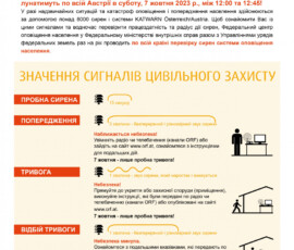 349_2023_Zivilschutzalarm_Plakat_A4_UKR_V20230713_Ansicht_zsv_page-0001