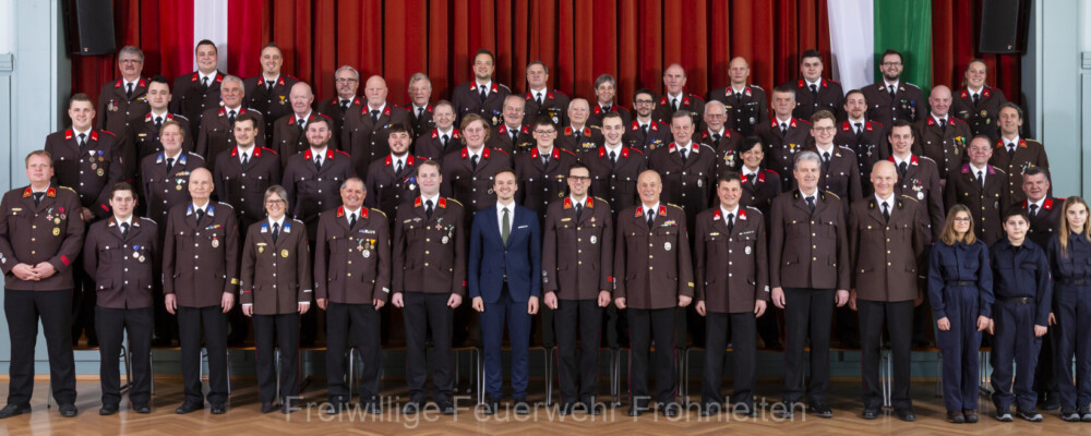 Mannschaftsfoto